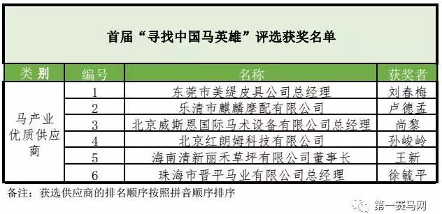 2025澳门特马今晚开奖图纸,快速解答方案实践_曝光版51.882