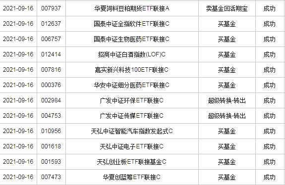 2025香港港六开奖记录,公安技术_任务版51.362