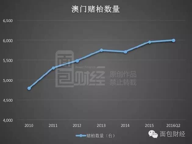 422144澳门开奖查询,效率评估方案_跨界版51.672