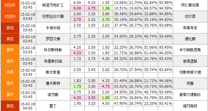 626969澳彩资料大全25期,实时处理解答计划_明亮版51.360