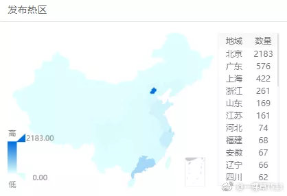 掌握最新资源，99热地址最新获取方法，轻松导航