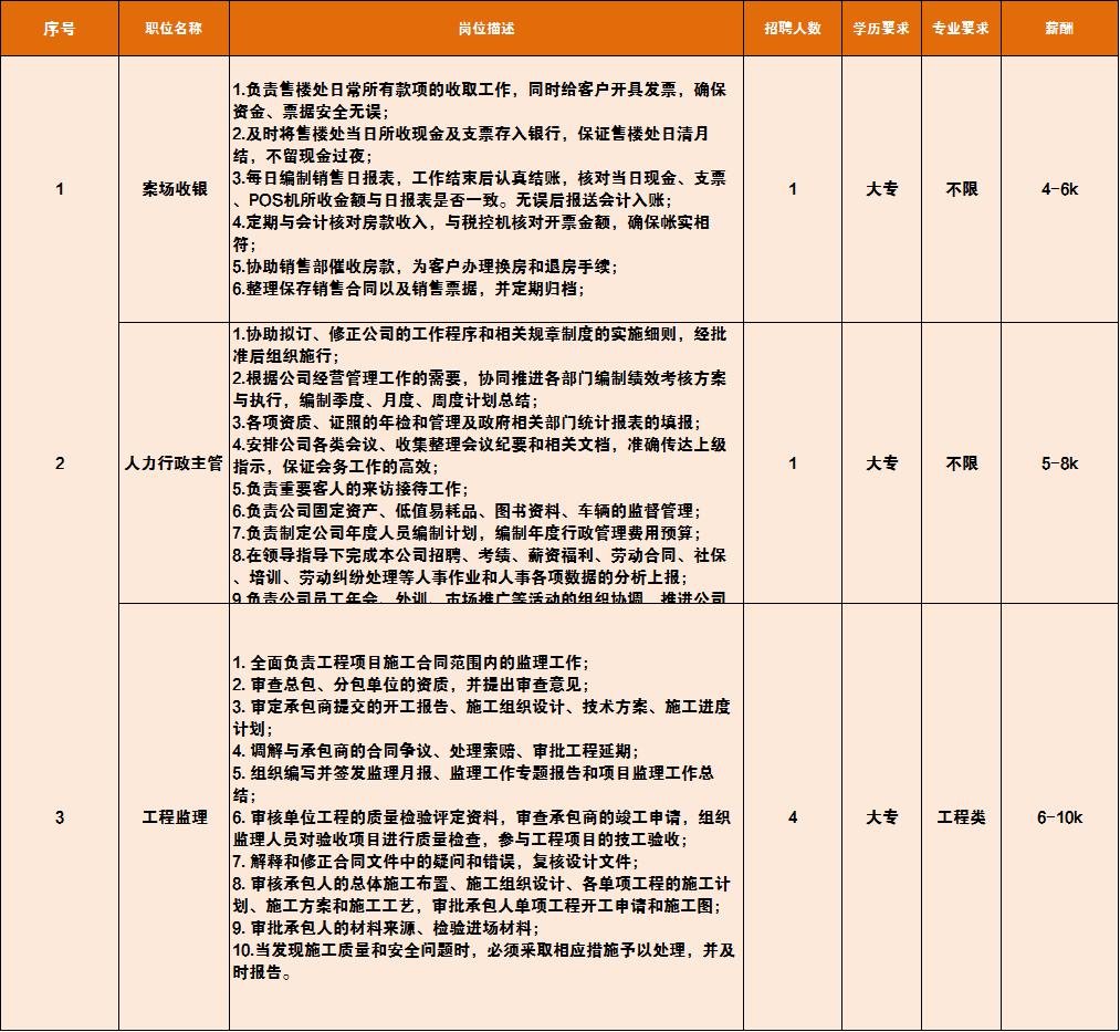 新平之窗最新招聘，探寻职业发展的新机遇，开启未来成功之门