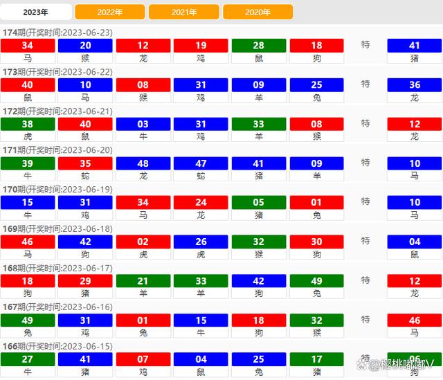 今晚澳门9点35分开奖,决策信息解释_炼皮境51.832