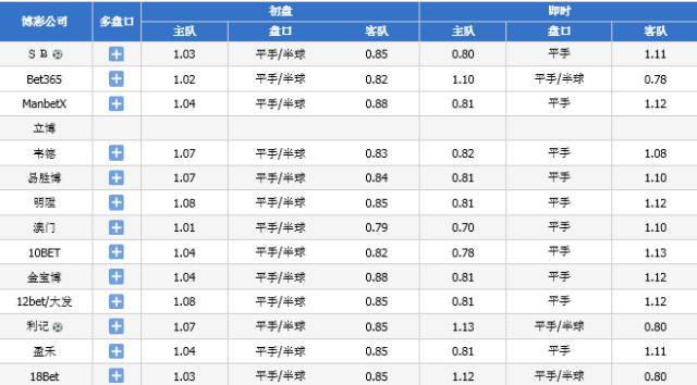 今晚澳门9点35分开奖结果,实地观察解释定义_时空版51.670