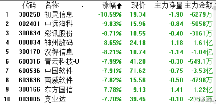 六会彩生肖开奖结果,科学解释分析_数字处理版51.657