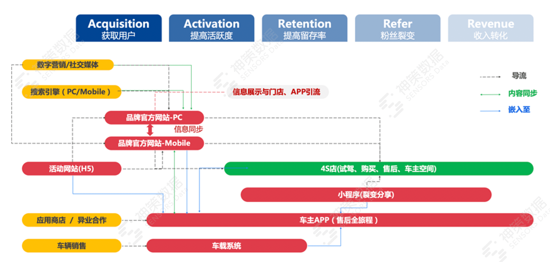 天下彩(944：CC)免费资料大全,数据化决策分析_高端体验版51.971