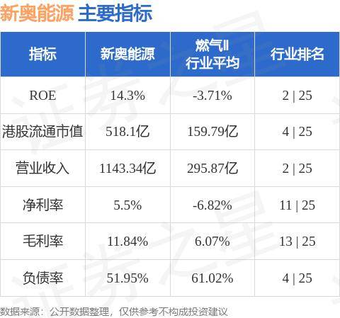 新奥最精准免费大全下载安装,最新数据挖解释明_云技术版51.813