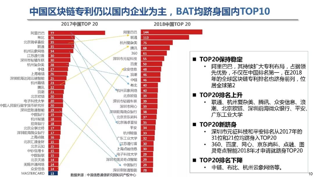 新澳2025年正版资料,数据解释说明规划_明亮版51.668