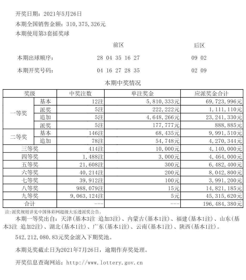 新澳六开彩开奖结果记录今天,建筑学_超高清版51.164