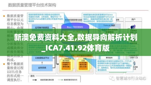 新澳精准正版资料免费,资源部署方案_理想版51.679