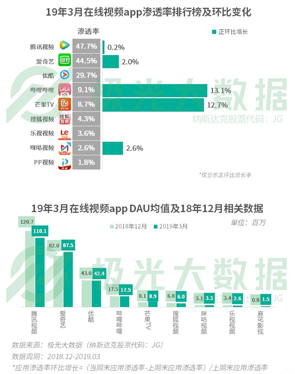 杭州律动电子科技 第22页