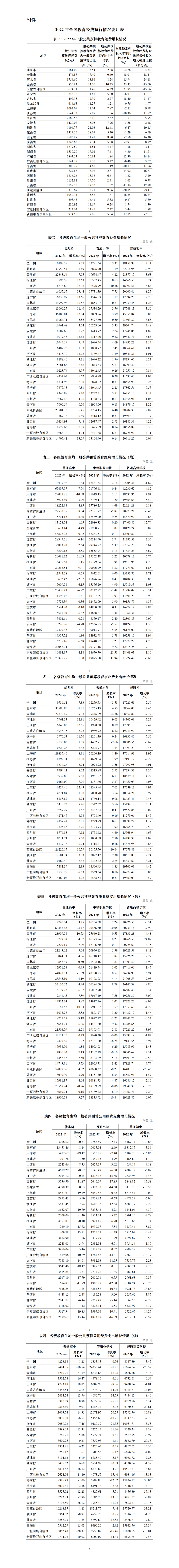 新澳门2025历史开奖记录查询表,专业调查具体解析_加强版51.420