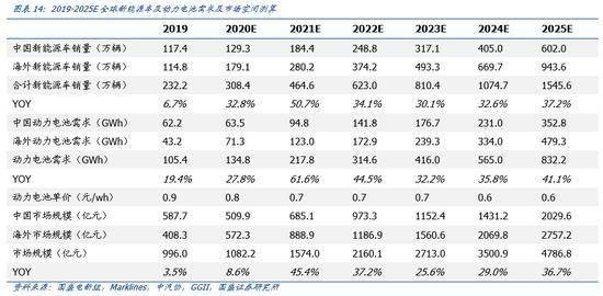 新澳门三期内必开一肖93爆特,快速产出解决方案_远光版51.195