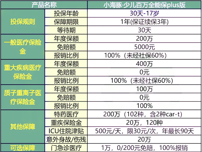 新澳门全年免费料,目前现象解析描述_娱乐版51.129