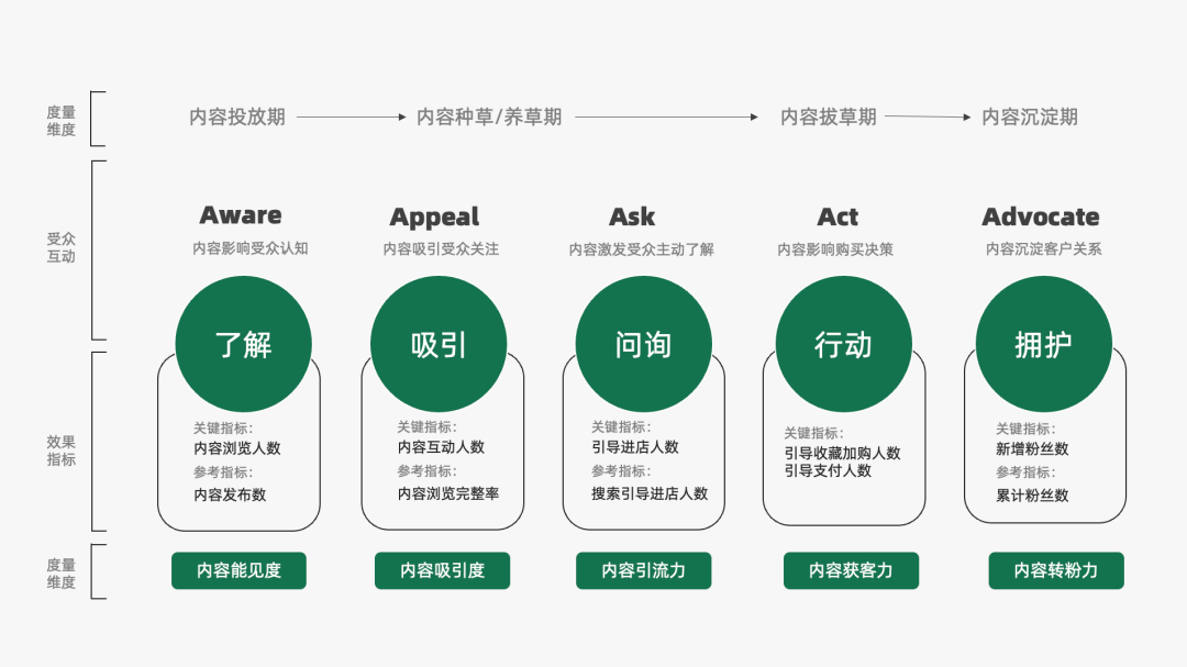 新澳门六开奖结果资料查询,数据整合决策_可穿戴设备版51.964