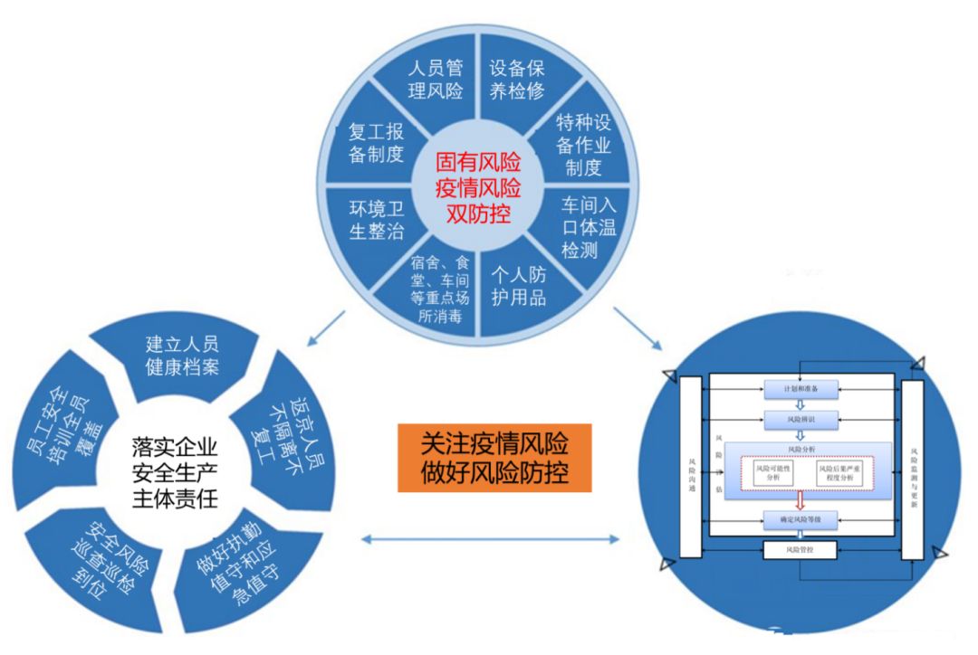 新澳门四肖期期准中特更新时间,安全设计方案评估_机器版51.383