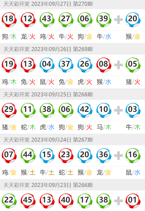 新澳门天天免费精准大全,平衡计划息法策略_实用版51.454