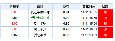 新澳门开奖结果+开奖结果,案例实证分析_通行证版51.454