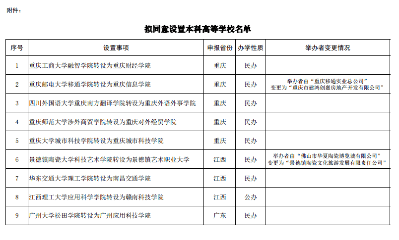 新澳门开奖结果2025开奖记录,推动策略优化_亲和版51.145