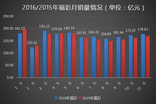 新澳门彩历史开奖记录走势图,设计规划引导方式_趣味版51.947