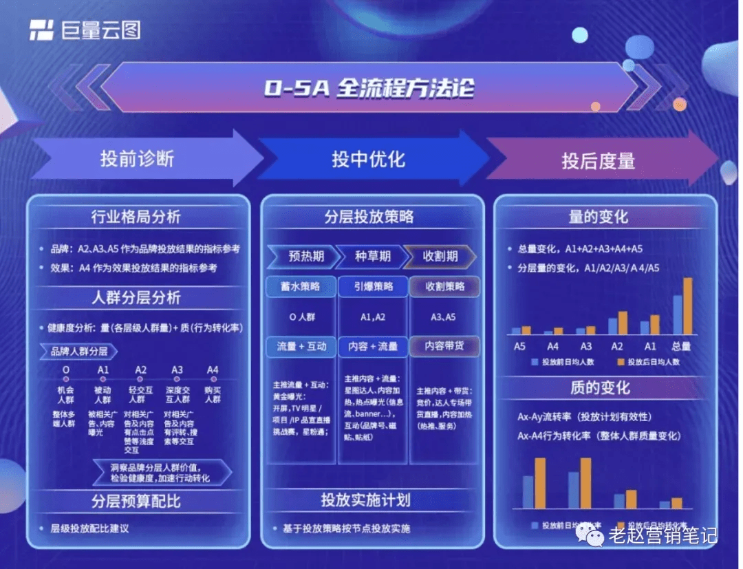 新澳门正版免费大全,深究数据应用策略_品牌版51.560