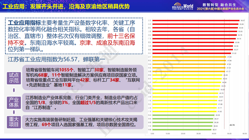 新澳门精准资料大全管家婆料,精准数据评估_生态版51.469