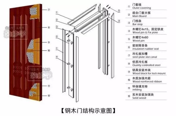 新门内部资料精准大全,快速产出解决方案_外观版51.178