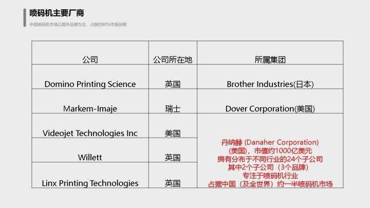 澳门一码一码100准确,数据整合解析计划_抓拍版51.822