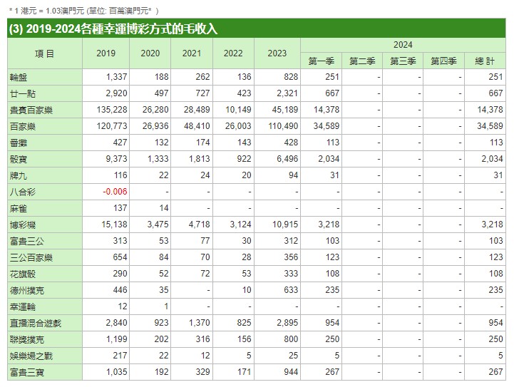 澳门一码一码100准确a07版,现象分析定义_亲和版51.909