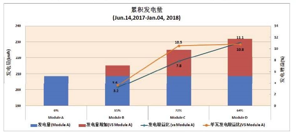 澳门一码一肖一恃一中354期,创新发展策略_晴朗版51.604