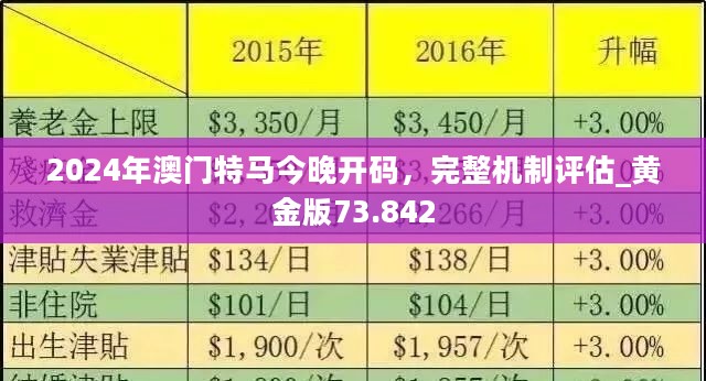 澳门今晚上开的特马,全面实施策略设计_品味版51.889