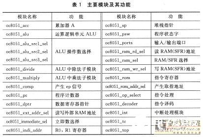 澳门今晚必定开一肖,仿真方案实施_高效版51.460