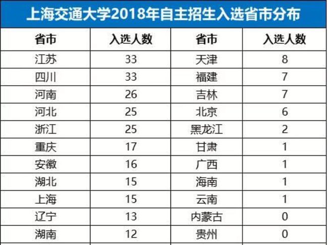 澳门开奖结果+开奖记录表生肖,实证分析细明数据_活动版51.483