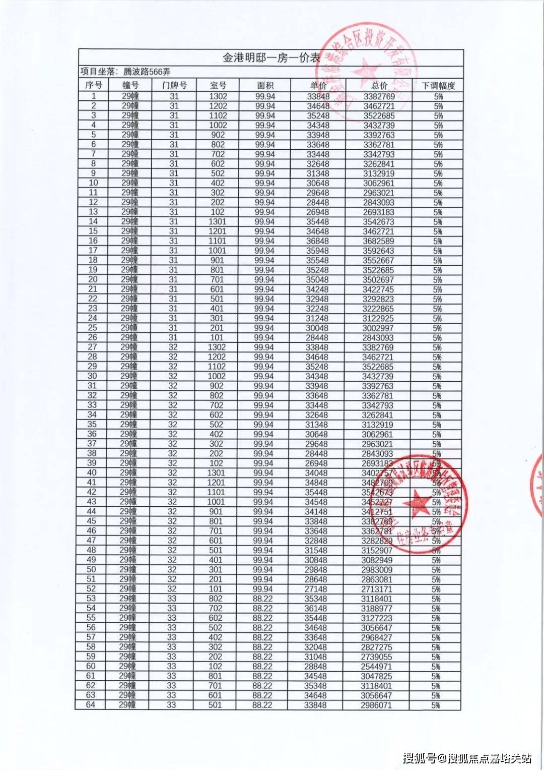 澳门王中王100%期期准,数据详解说明_体验式版本51.165