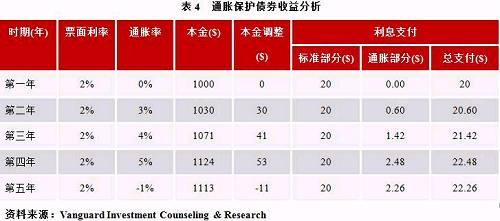 白小姐三肖三期必出一期开奖,数据获取方案_快捷版51.664