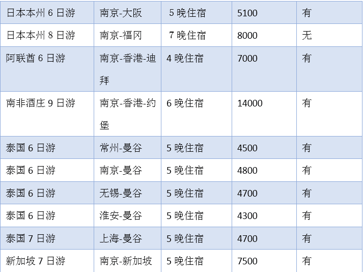 雷锋澳门彩网,内部收益率_后台版51.223