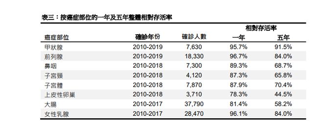 香港+澳门+资料大全,深究数据应用策略_白银版51.277