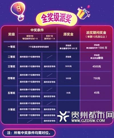 香港6合和彩今晚开奖结果查询,互动性策略设计_乐享版51.339