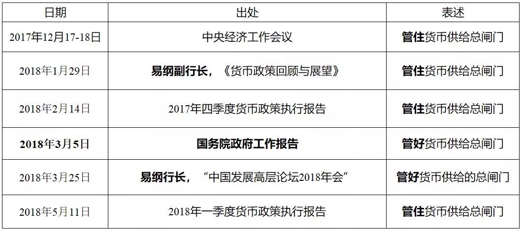 中央最新政策解读与观点阐述，政策动向及影响分析