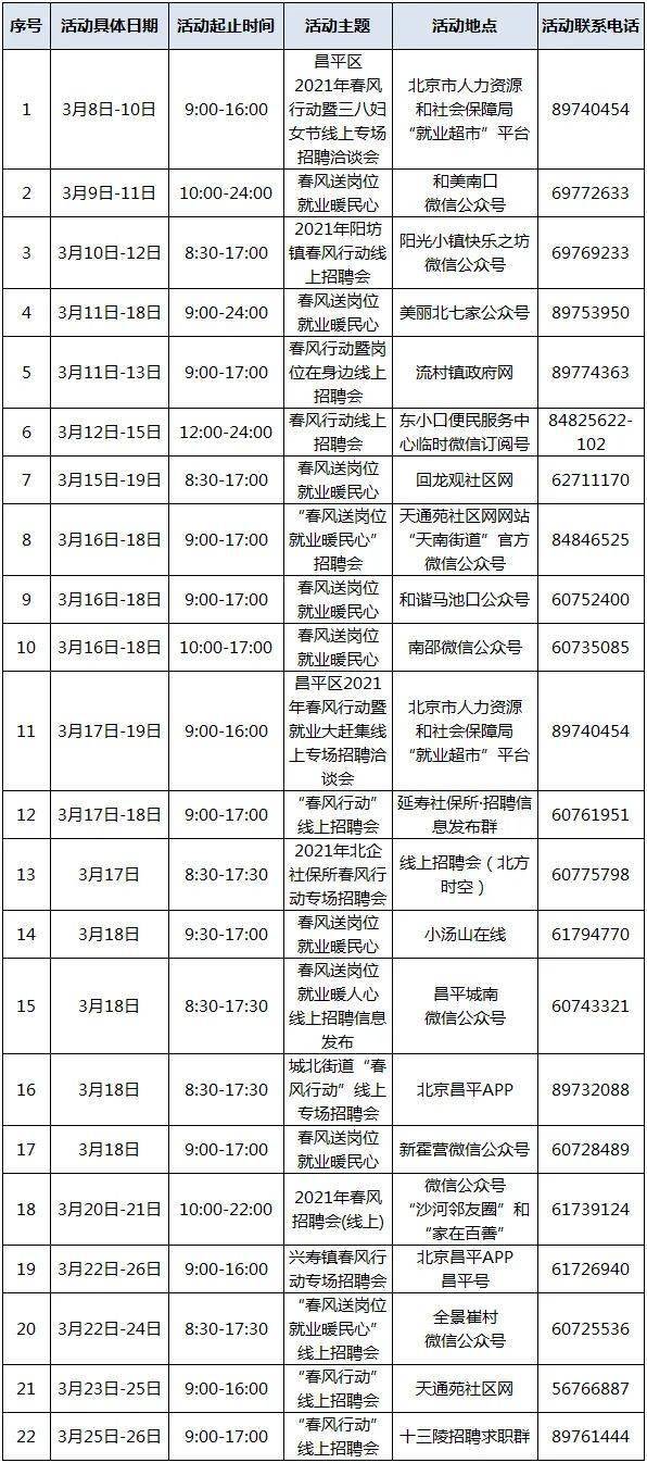 宁晋最新求职信息概览，一站式求职平台推荐与指南