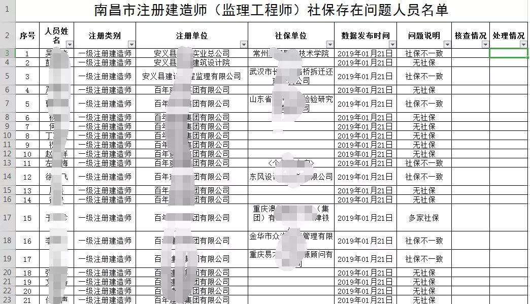 辽宁公示最新35名干部名单，背景、事件与影响分析