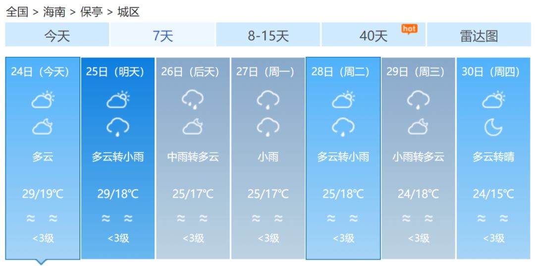 汤阴最新天气预报，获取指南与实时更新通知