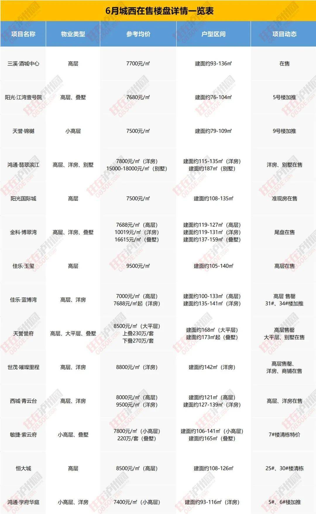 钴价格最新消息与友情的温馨日常报道