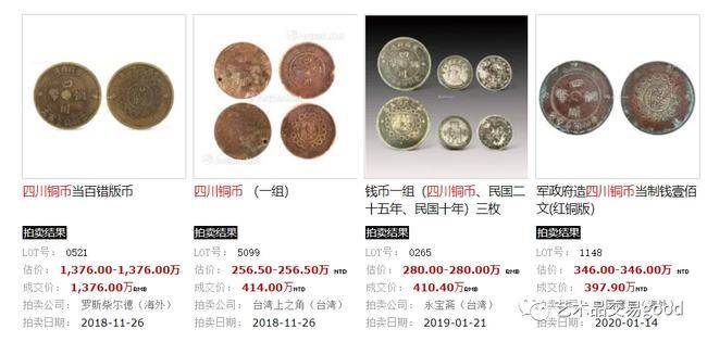 古币最新拍卖价格及步骤指南全解析