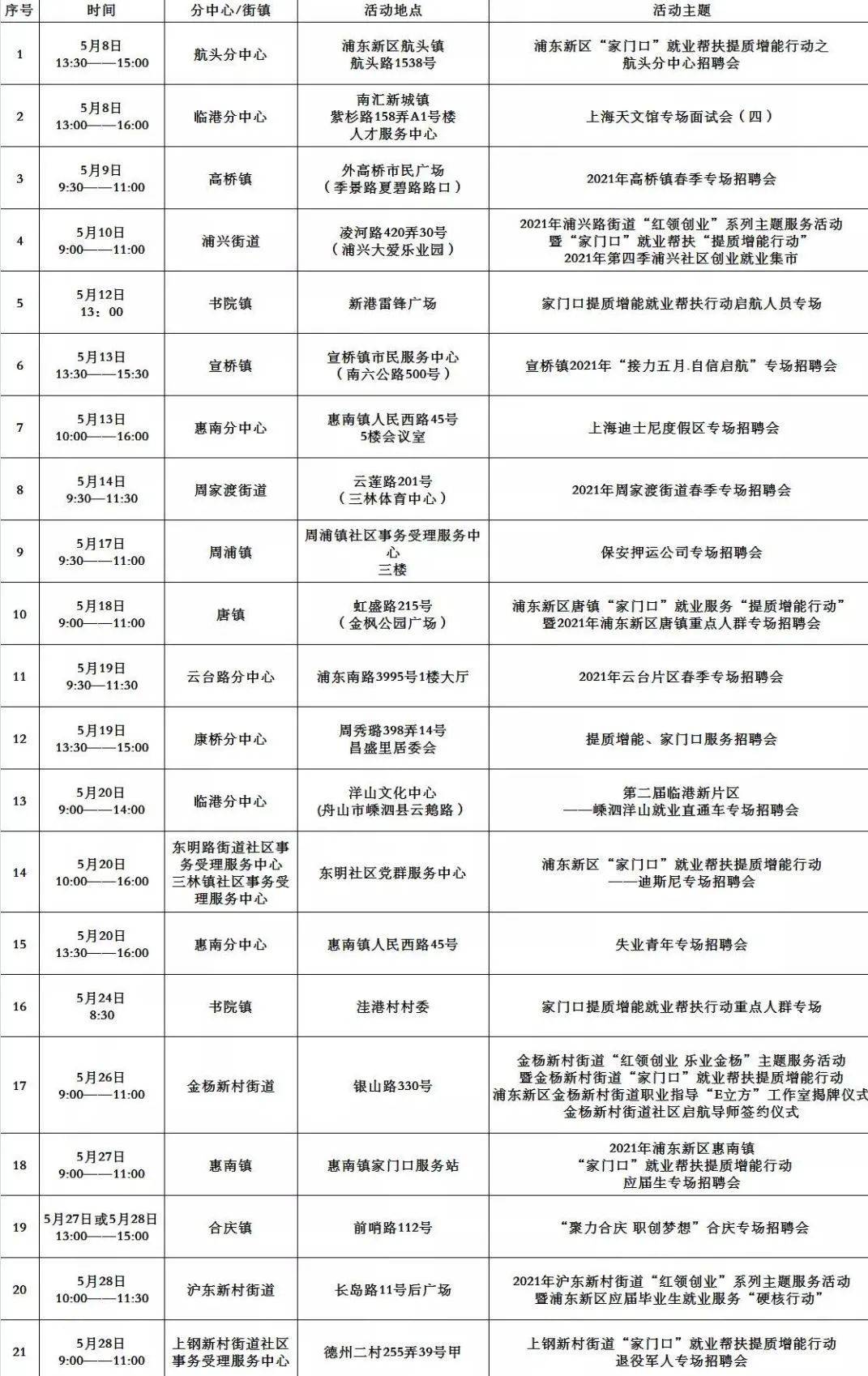 昆山打磨工最新招聘信息