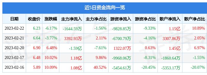 凯撒文化最新动态，温馨日常揭秘