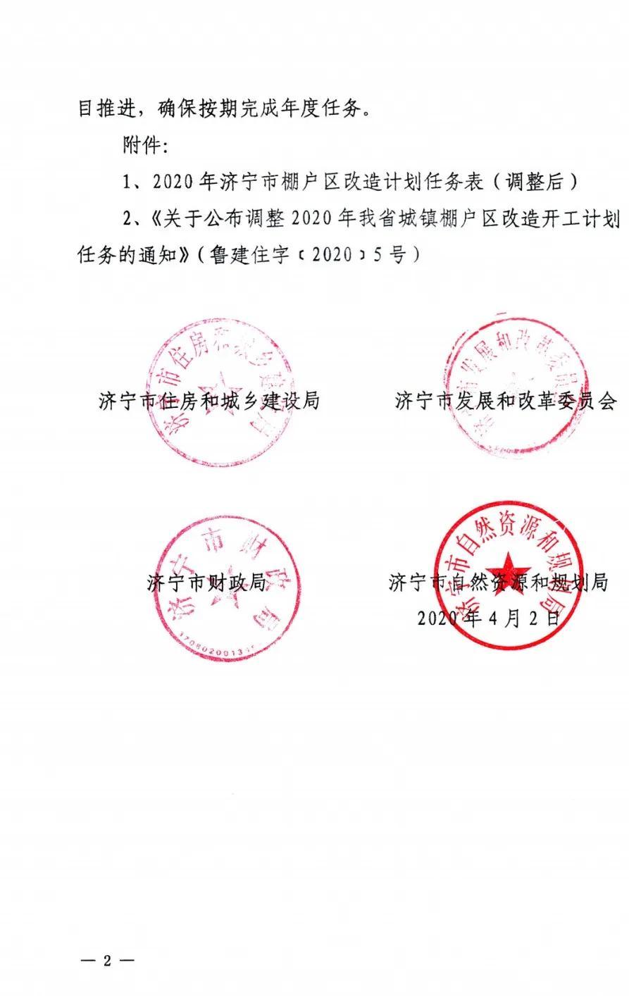 济宁市棚改最新动态报道🌟