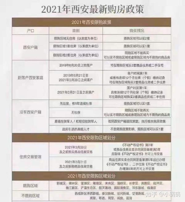 汾湖二手房出售最新指南，从初学者到进阶用户的完整步骤指南