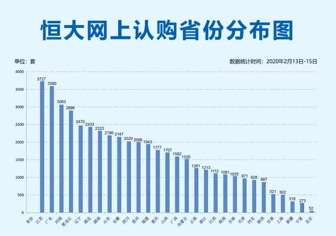 南乐最新近二手房出售,南乐最新近二手房出售，市场概况与购房指南
