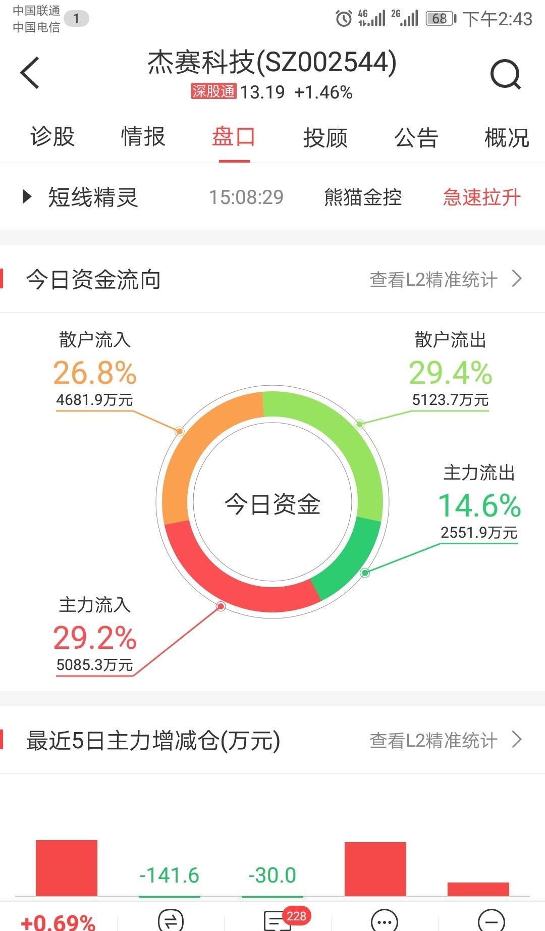 行业趋势与公司前景展望